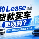 纽约车行Lease与Finance月供成本对比表